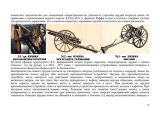Добавление усиленного затвора для повышения скорострельности