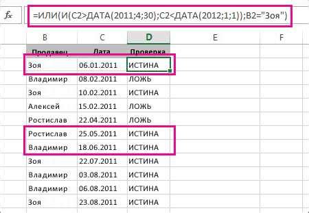 Добавление формул и функций в таблицу Excel