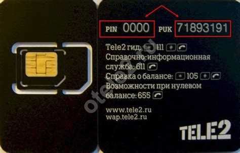 Документы и требования для получения новой SIM-карты Теле2 Казахстан