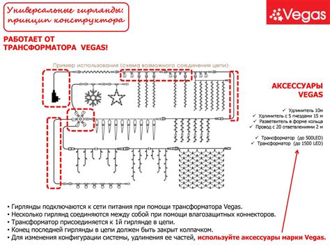 Дополнительные аксессуары для комфортного использования гирлянды