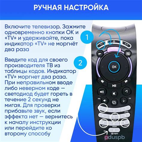 Дополнительные возможности пульта Ростелеком для телевизора Doffler