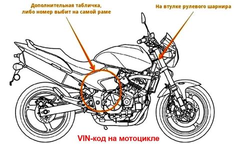Дополнительные способы проверки мотоциклов СССР по номеру рамы