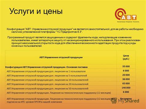 Доступная конфигурация и цены