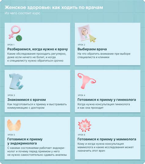 Забота о своем теле и здоровье