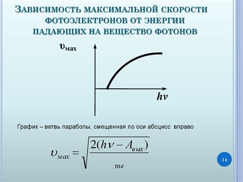 Зависимость количества стоп от стихотворной формы