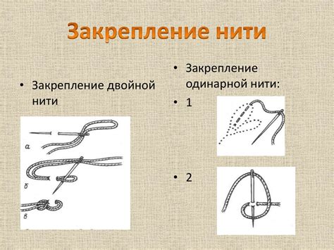 Закрепление нити