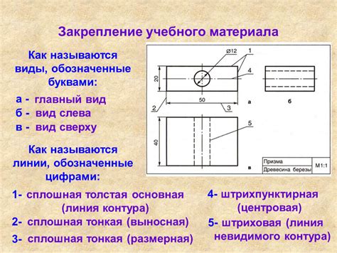 Закрепление нового материала на халате