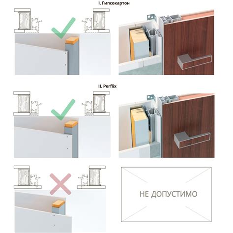 Закрытие двери щитка