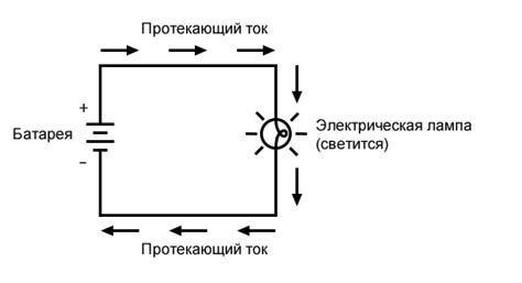 Замена и замыкание резистора