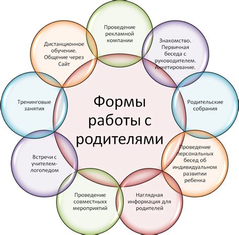 Занятия и работа