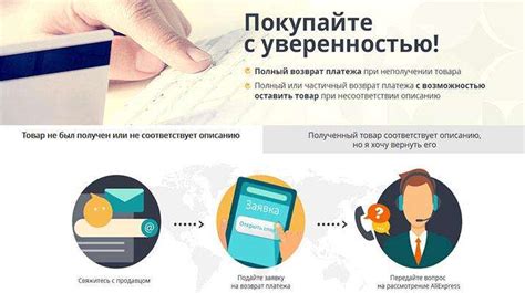 Защита покупателя