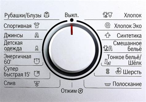 Значение значков на стиральной машине Gorenje