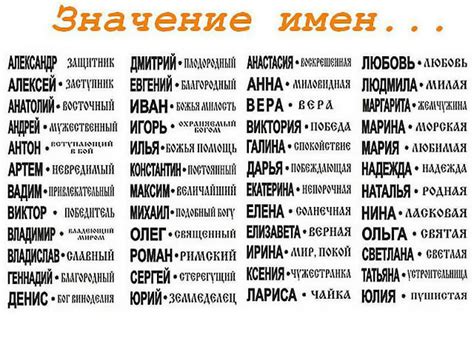 Значение имен в различных странах