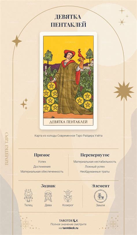 Значение карты девятка пентаклей