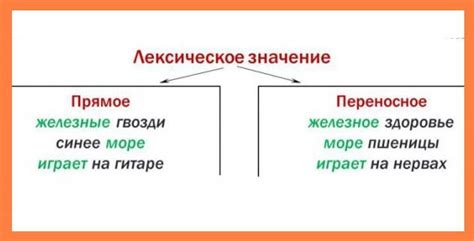 Значение нежных слов в отношениях