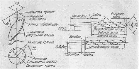 Значение отверстий