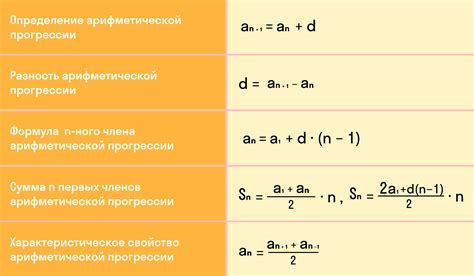 Значение формулы Январь А1 Февраль А2 в бизнесе и жизни