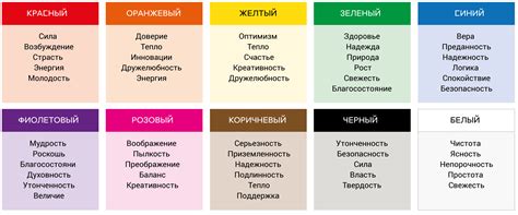 Значение цвета белого в сновидении