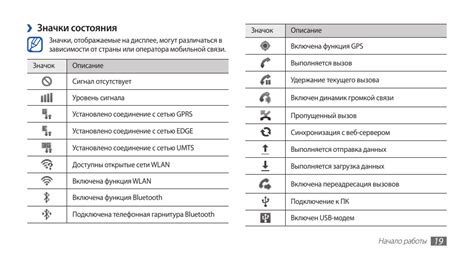 Значки на кнопочном телефоне Philips