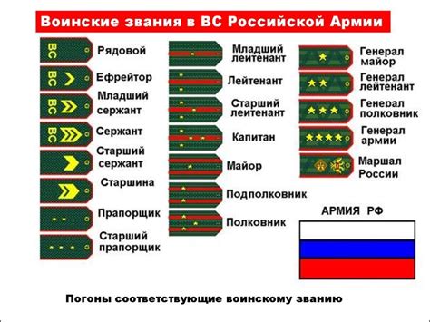 Идеи и примеры оберегов для военнослужащих разных армий