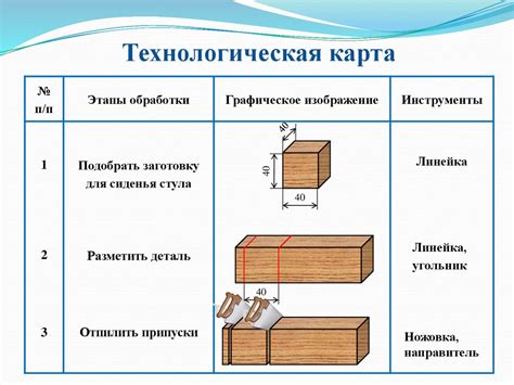 Изготовление основной конструкции