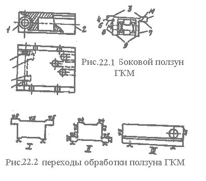 Изготовление ползуна