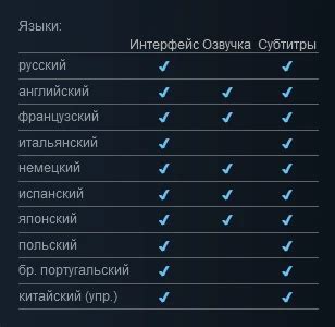 Изменение языка через локализацию игры