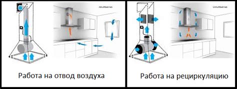 Измените режим работы вытяжки