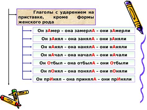 Изменить ударение в словах легко и просто