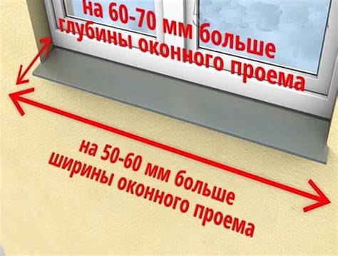 Измерение и подгонка отливов по размерам окон