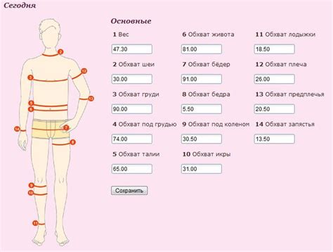 Измерение куклы