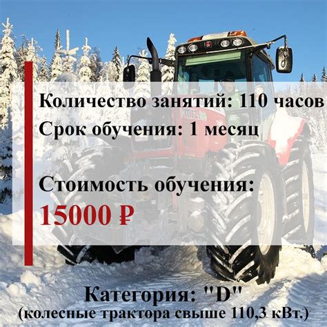 Изношенность деталей