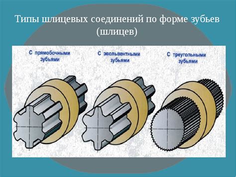 Изучаем шлицевое соединение в Компасе: основные принципы и правила