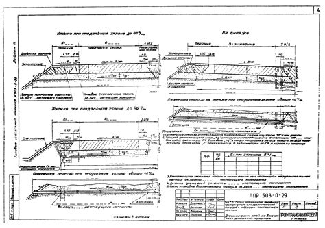 Изучение поперечного профиля дороги в AutoCAD