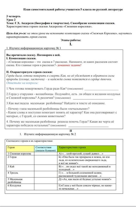 Изучите характеристики героев и экипировку