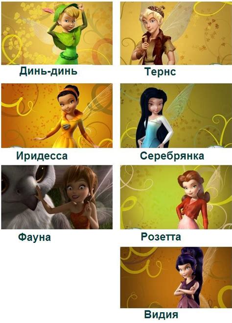 Имена фей мультфильма Динь-Динь
