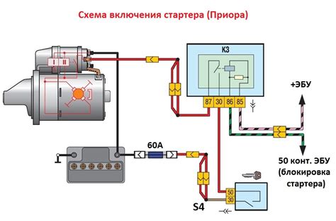 Инструкция для включения