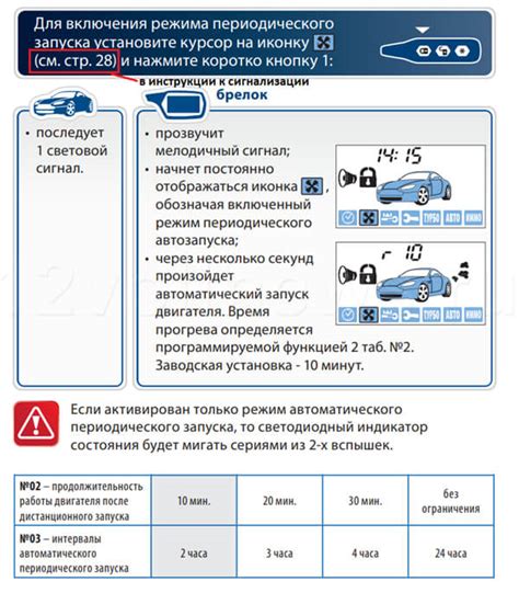 Инструкция по включению автозапуска на брелке Fighter