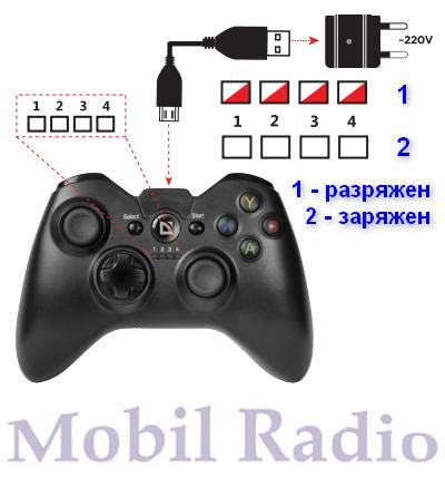 Инструкция по настройке Defender X7 для игры на компьютер