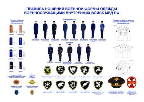 Инструкция по правильному ношению бинта