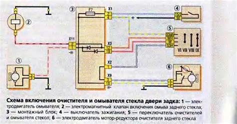Инструменты, необходимые для отключения заднего дворника на ВАЗ 2114