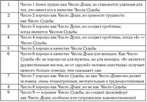 Интерпретация снов о душении веревкой