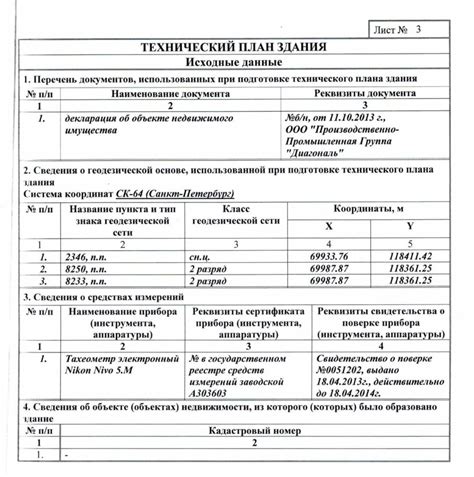 Информация для заказа