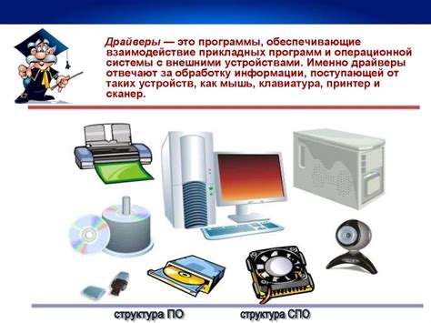 Использование программного обеспечения для включения