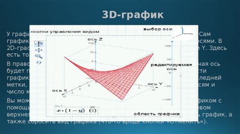 Использование прямой в MatCAD