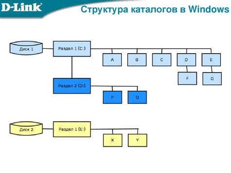 Использование системных каталогов для получения кода функции