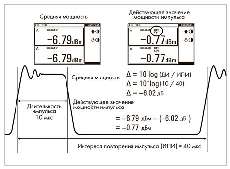 Использование средней мощности для равномерного нагрева