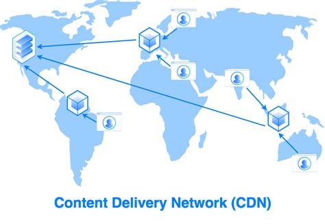 Использование технологии P2P для ускорения загрузки контента