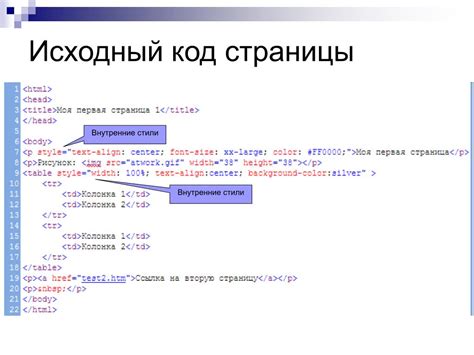 Использование функции смещения в HTML