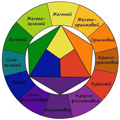 Использование цветов в рисунке Эдгара